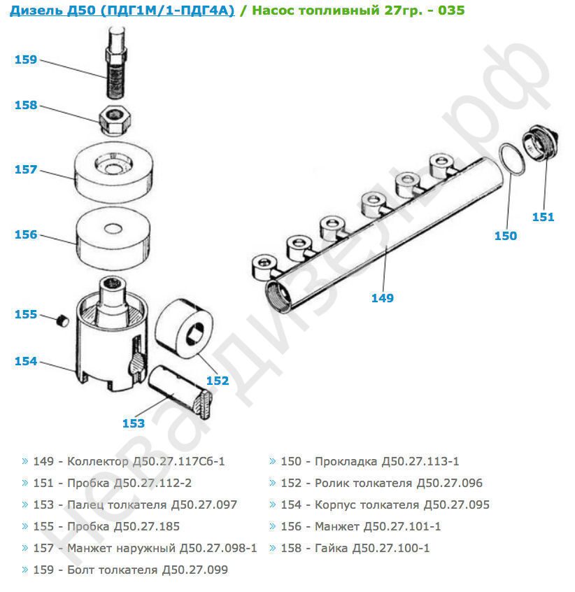 Насос топливный Д50.27